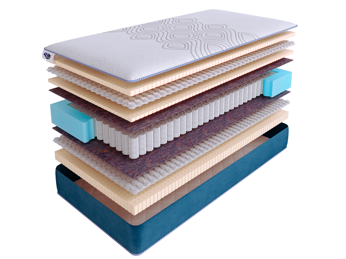 Матрас SkySleep SUNRISE NANO Relax S500 фото 2