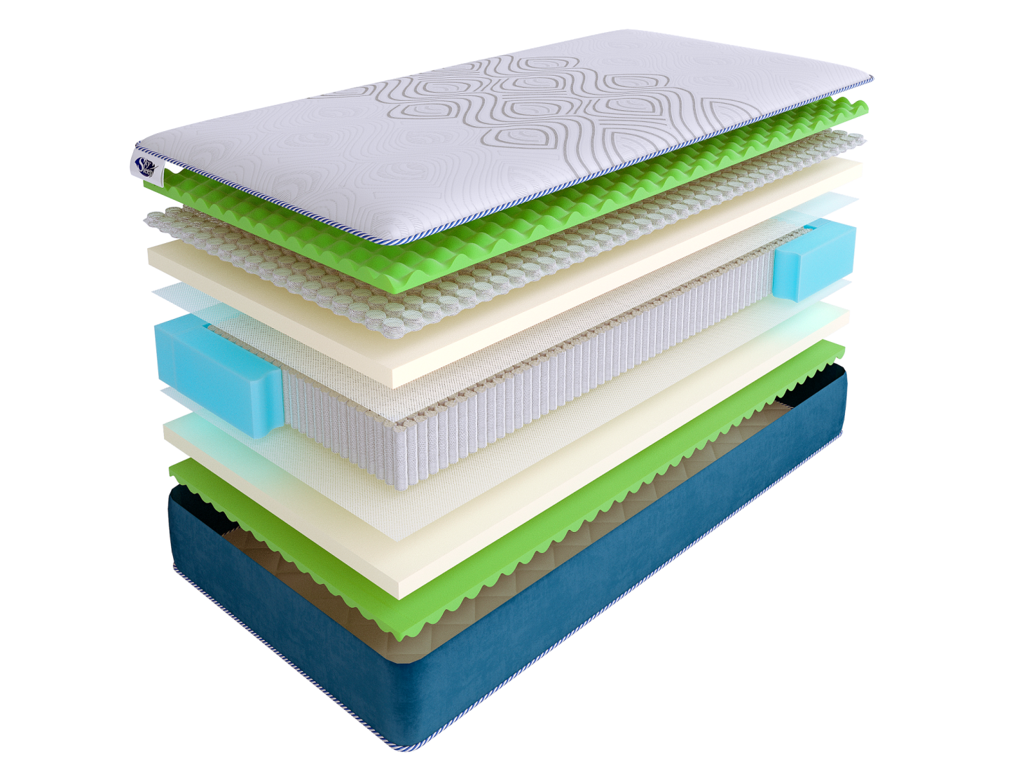 Матрас SkySleep SUNRISE NANO Energy S2000 фото 2