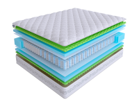 Матрас Real Zone Duo Relax S500/DS фото 2