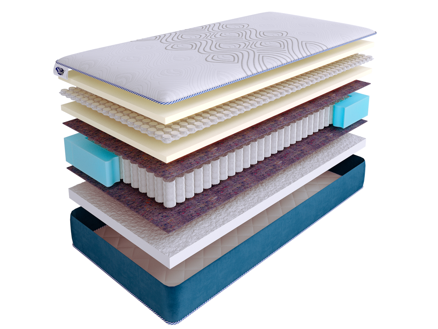 Матрас SkySleep SUNRISE NANO Eco S500 фото 2