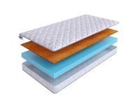 Матрас SkySleep Flex Plus 8 Cocos фото 2