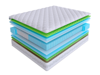 Матрас Real Zone Duo Relax S500/S2000 фото 2