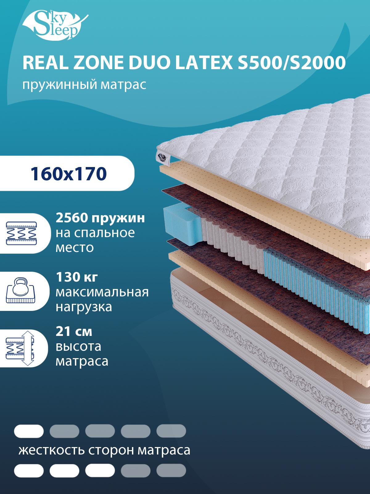 Матрас Real Zone Duo Latex S500/S2000