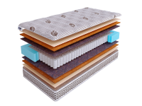 Матрас SkySleep NATIVE PRO MULTI S500 фото 2