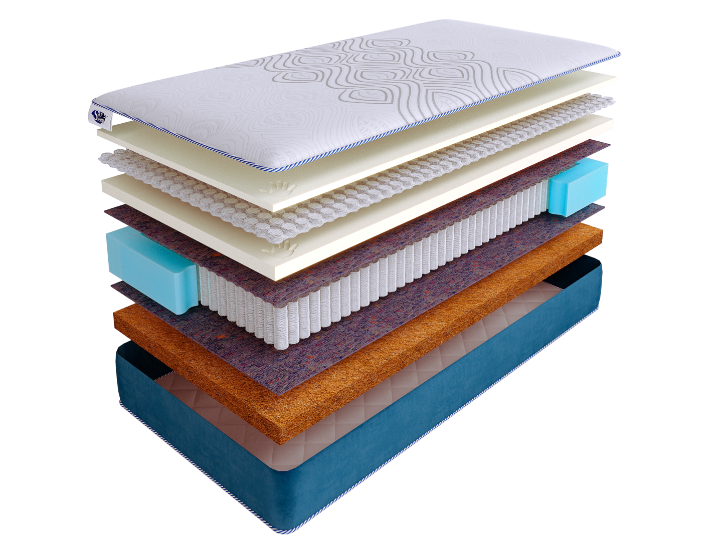 Матрас SkySleep SUNRISE NANO Dream S1000 фото 2