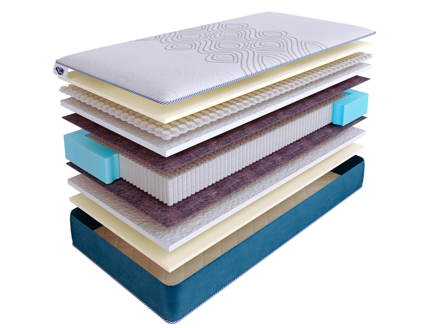 Матрас SkySleep SUNRISE NANO Resort S2000 фото 2