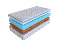 Матрас SkySleep TWIST Model 10S фото 2