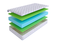 Матрас SkySleep ENERGY Roll фото 2