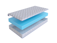 Матрас SkySleep Flex 14 фото 2