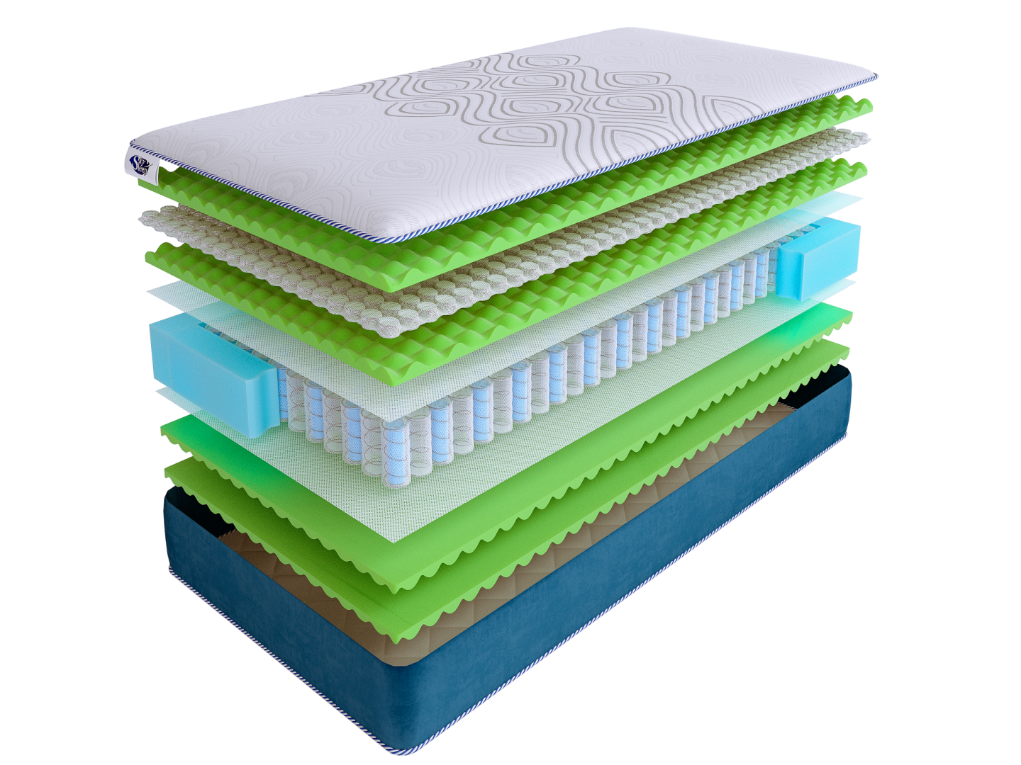 Матрас SkySleep SUNRISE NANO Extra Energy DS фото 2