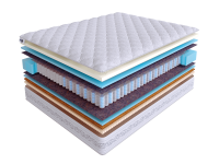 Матрас Real Zone Duo Vario S500/DS фото 2