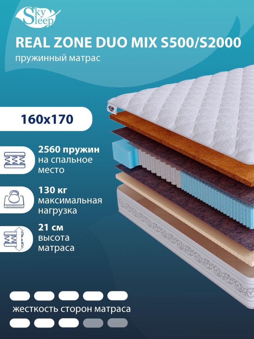 Матрас Real Zone Duo Mix S500/S2000