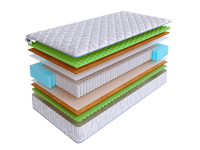 Матрас SkySleep ENERGY SUPPORT S1000 фото 2