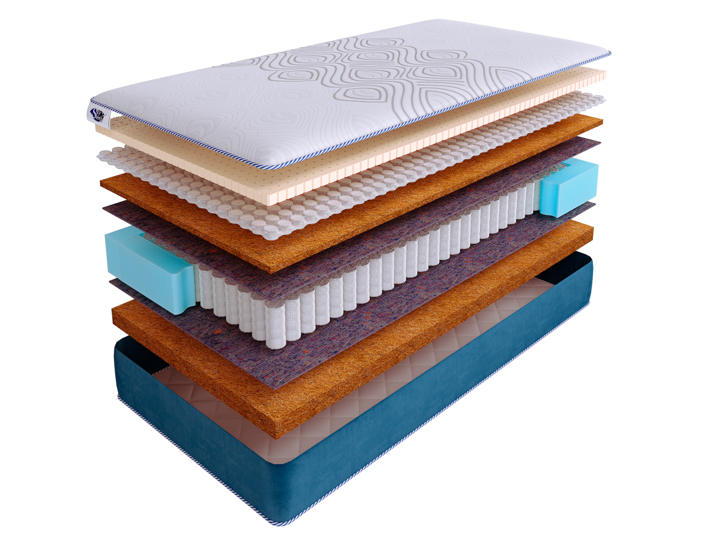 Матрас SkySleep SUNRISE NANO Elite S500 фото 2