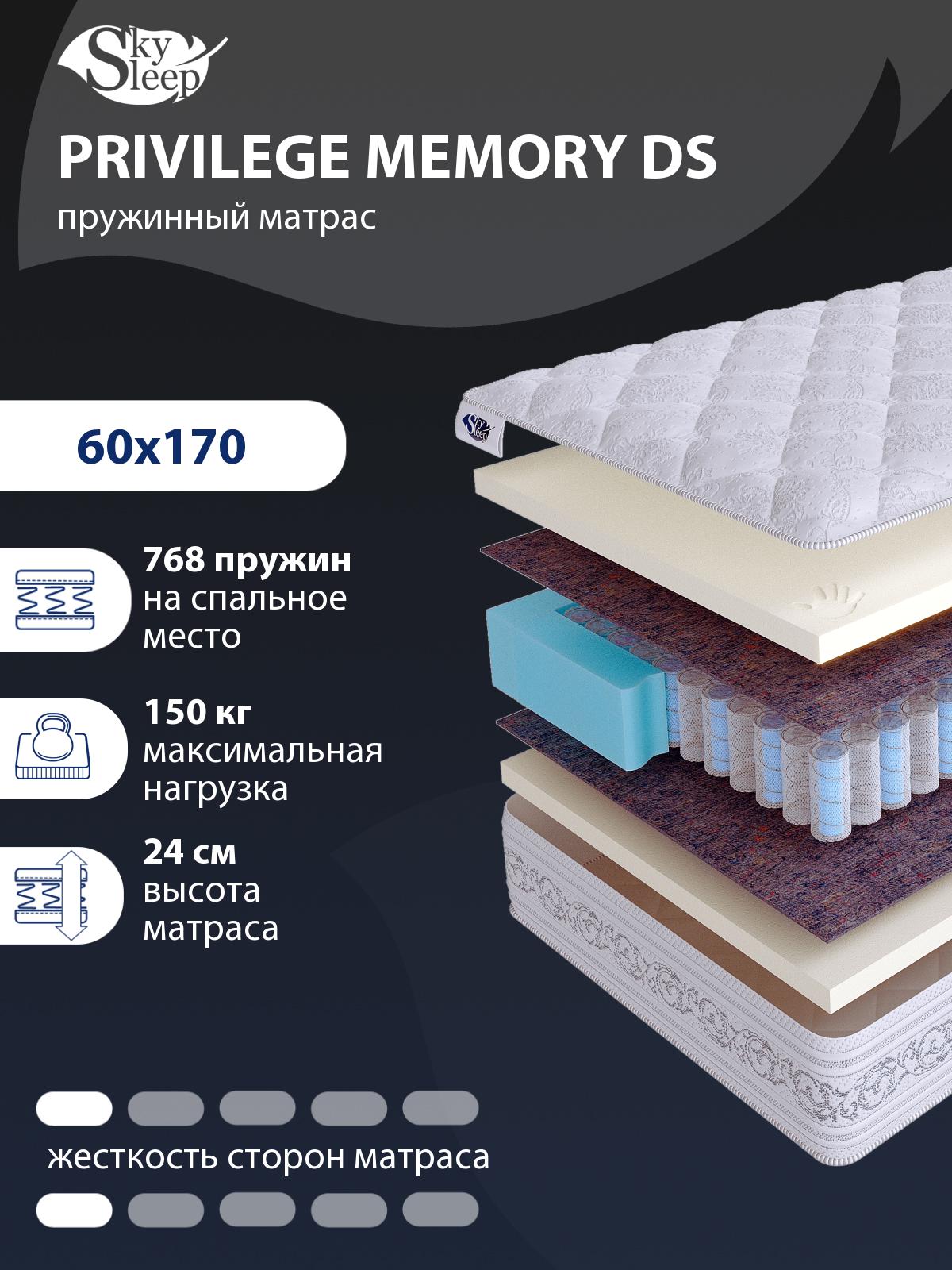 Матрас SkySleep PRIVILEGE MEMORY DS