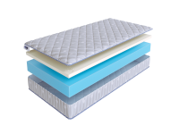 Матрас SkySleep Flex Memo 18 фото 2