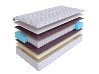 Матрас SkySleep SIMPLE 3 S500 фото 2