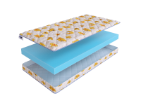 Матрас SkySleep FUNNY Orto 10 фото 2