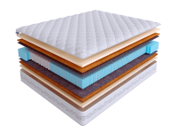 Матрас Real Zone Duo Medium S500/S2000 фото 2