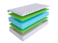 Матрас SkySleep ENERGY Roll 24 фото 2