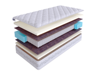 Матрас SkySleep PLEASURE MEMO S1000 фото 2