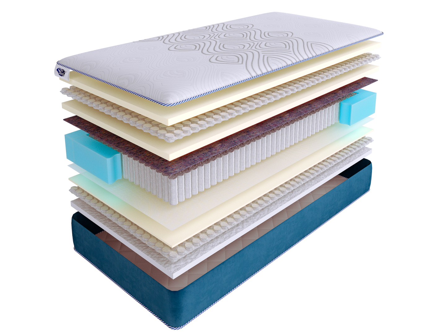 Матрас SkySleep SUNRISE NANO Smart S1000 фото 2